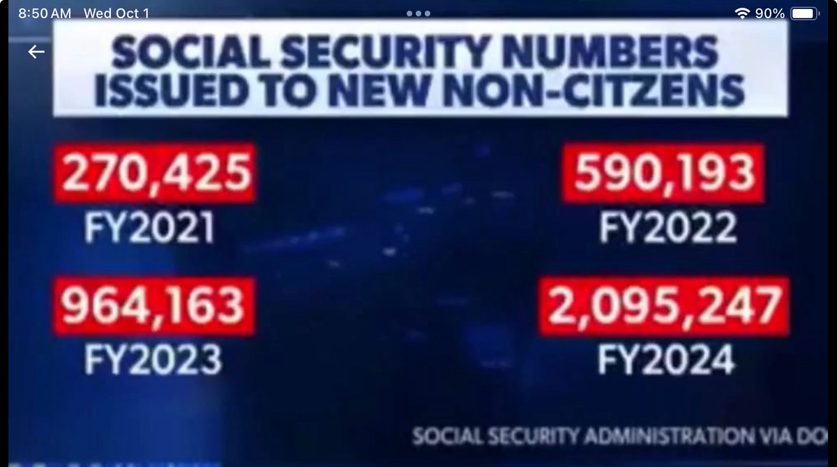 Martha Wolkonsky (@wolkonskymartha) on Twitter photo <a href="/alfranken/">Al Franken</a> They have proof Al. The source is from the IRS and social security service office. From there they apply to social security, Medicaid and Medicare. Doge is bringing receipts. So no JD Vance is not lying. <a href="/alfranken/">Al Franken</a> They have proof Al. The source is from the IRS and social security service office. From there they apply to social security, Medicaid and Medicare. Doge is bringing receipts. So no JD Vance is not lying.