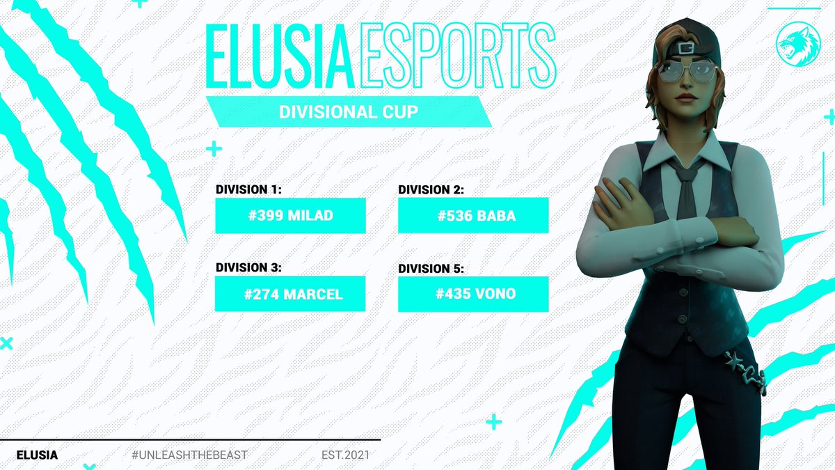 TOURNAMENT STANDINGS 📌

Today we show our performance from
the ELUSIA Fortnite roster. We will build the next newcomer’s for 2026.☝️

DIV1 : <a href="/Miladfnr/">.</a> &amp; Mate 
DIV2 : <a href="/babafnr/">Baba</a> &amp; Mate
DIV3 : <a href="/Marcel_917/">Marcel</a> &amp; Mate 
DIV5 : <a href="/Vonofnr7/">Vono</a> &amp; Mate 

Good Luck Next Week 🍀

#UnleashTheBeast🐺