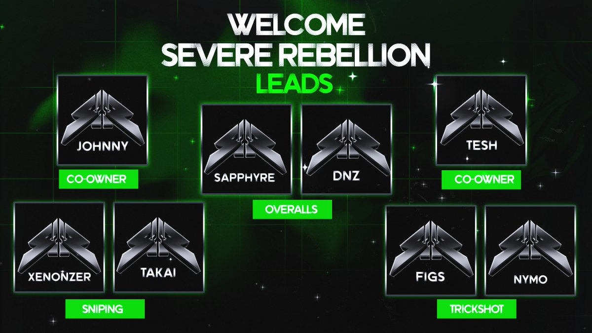 Proud to announce our official lead roster!

<a href="/johnnybrambo/">Johnny</a> 
<a href="/Teshingtonn/">Saint Tesh (sR)</a> 
<a href="/DeNzyBillz/">ioN dnZ (sR)</a> 
<a href="/SapphyreFPS/">Sapphyre</a> 
<a href="/Xnonzr/">sR Xenonzr</a> 
@xTakaii 
<a href="/GFazoFigs/">𝕱𝖎𝖌𝖘 ♱🇵🇷</a> 
<a href="/_Nymo96/">Nymo ⁷ᵏ</a> 

#RebelRowzers #RebelsRise