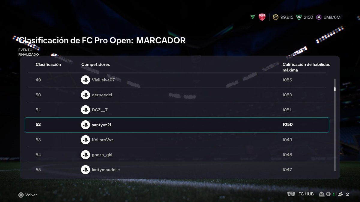 Top 52 de SA en el primer Ladder👍