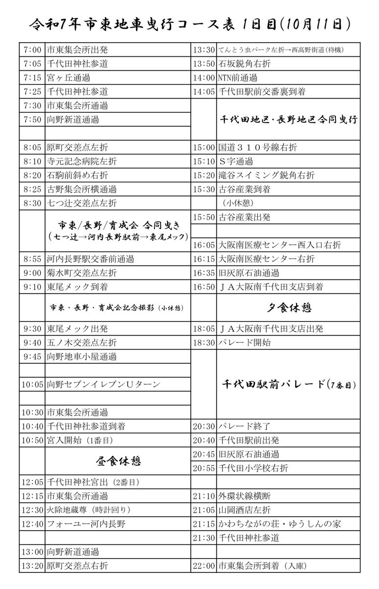 ntmatsuri's tweet photo. https://t.co/f23GULJ7cw