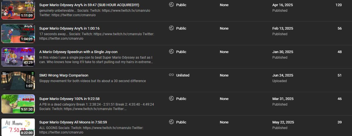 CmanRulo tweet media