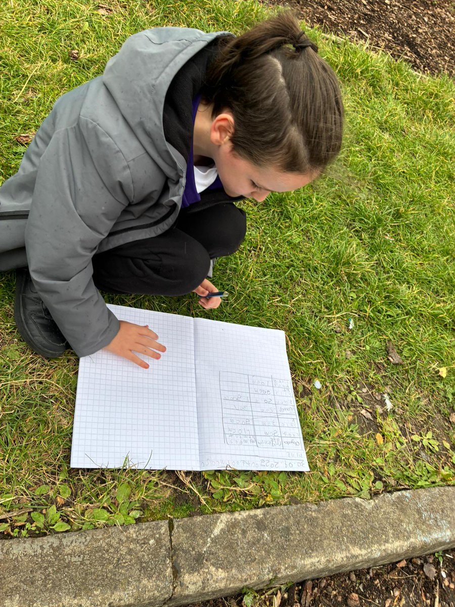miss_dodwell's tweet photo. From playground benches to tall trees &amp; lots more in between, P4b explored measurement in the real world 🌿📏 #OutdoorLearningWeek @StMonicaMilton https://t.co/xdzQmc3sxX