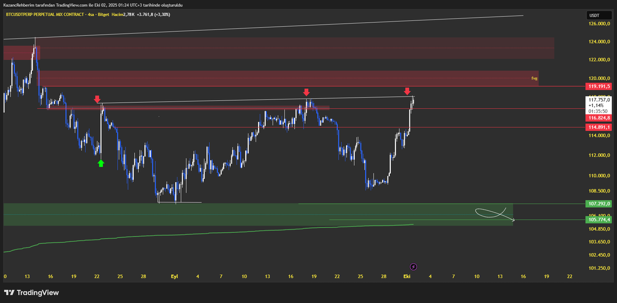 HasanANKA tweet media