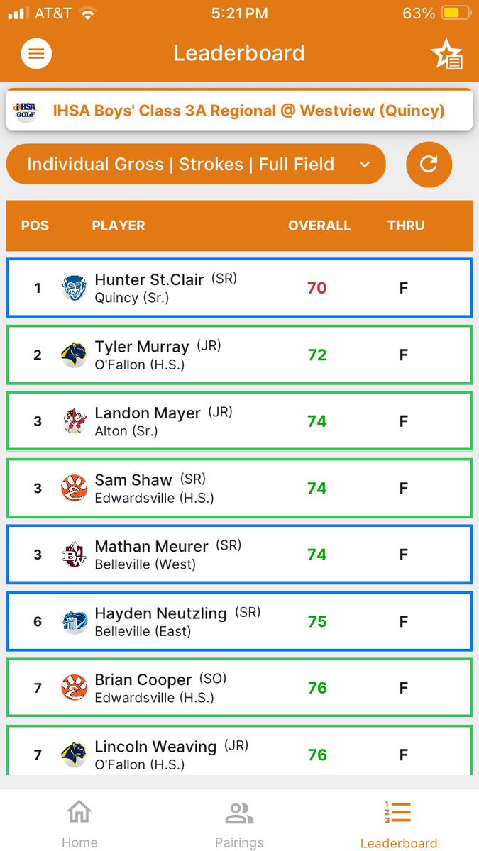 QHS Golf tweet media