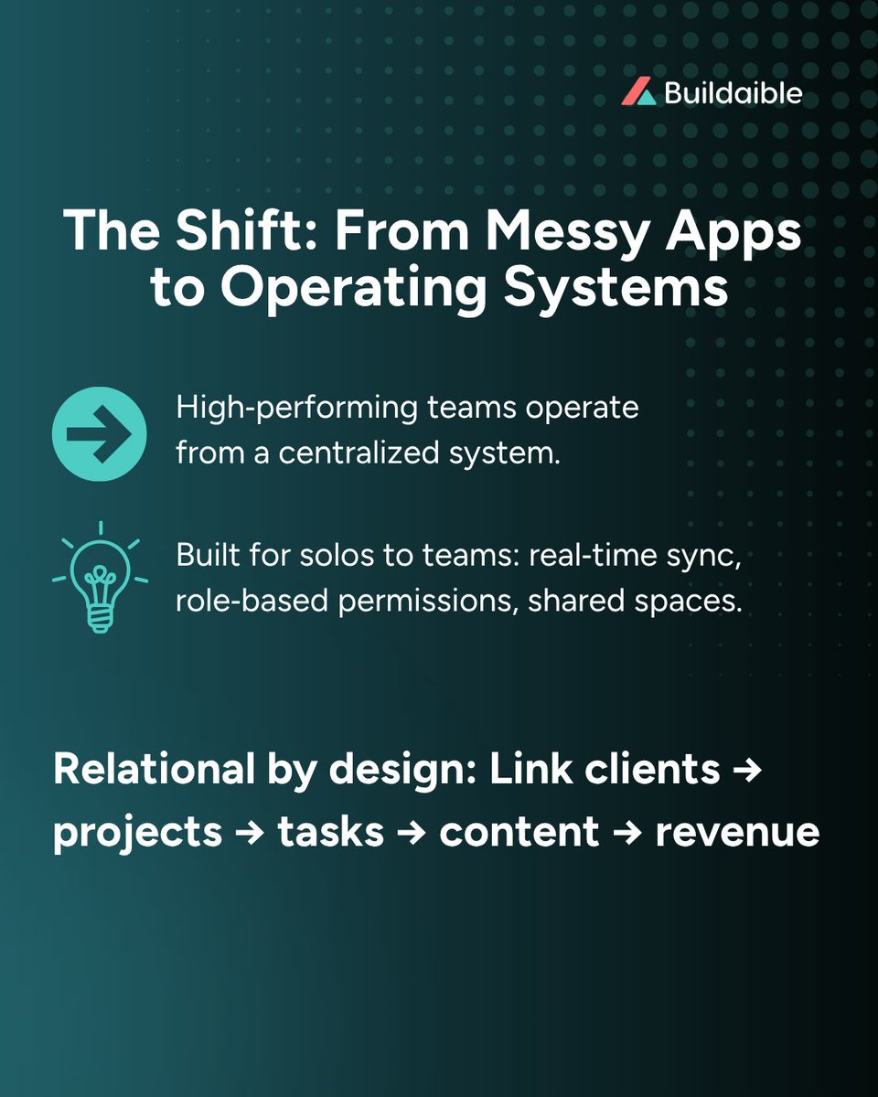 Buildaible | Empower Your Business tweet media