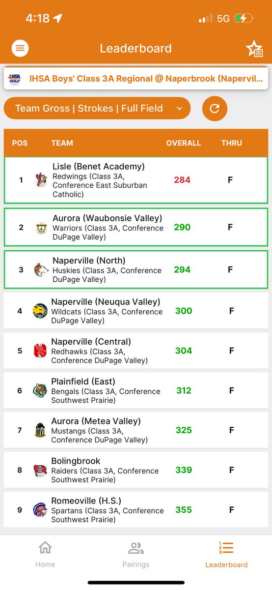 PEHS Boys Golf tweet media