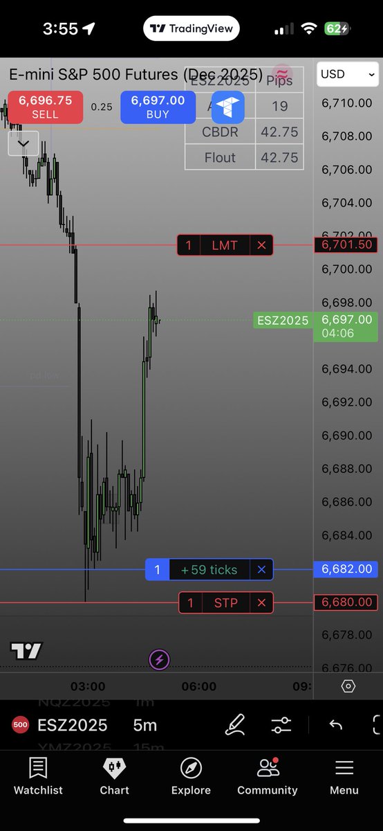 Mxrio Trades tweet media