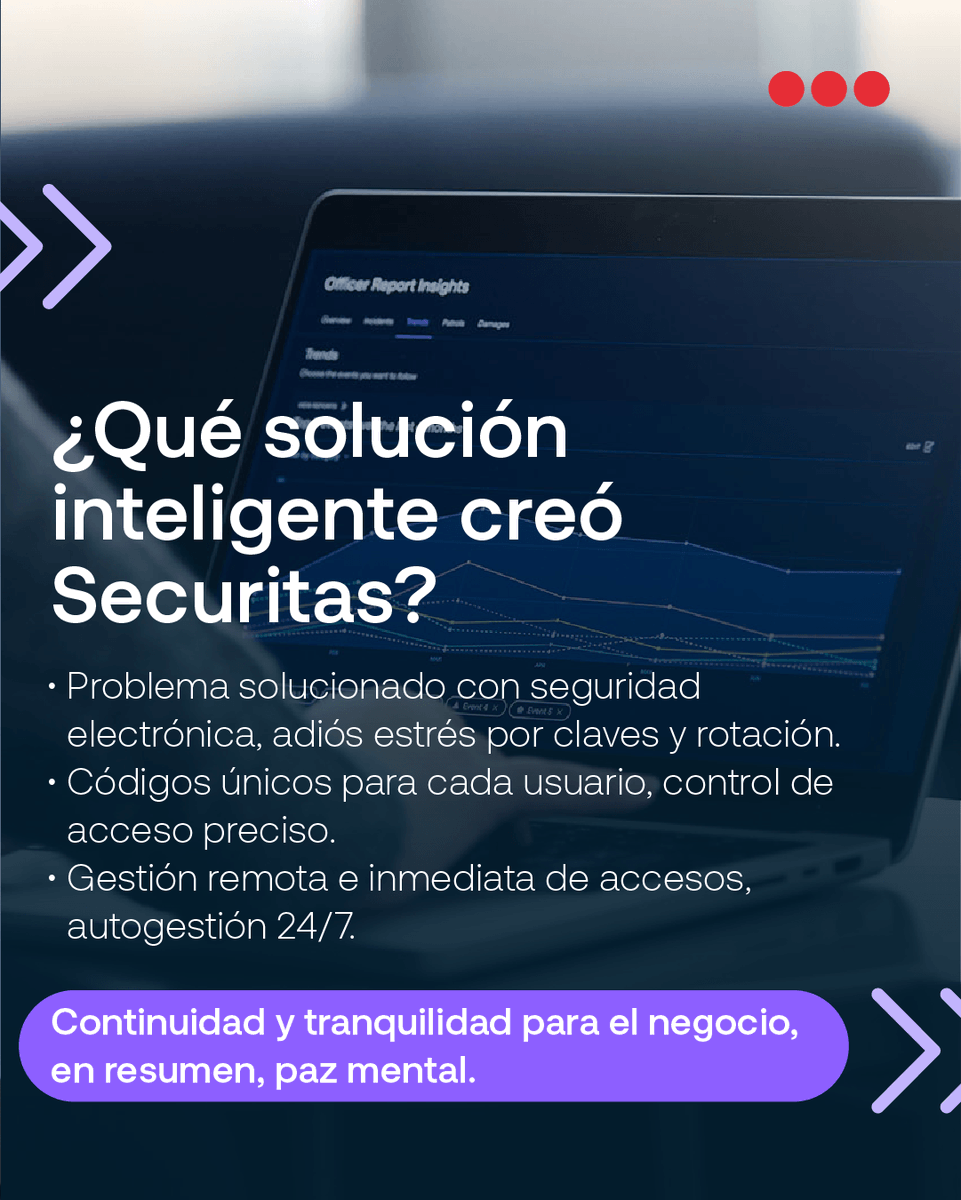 Securitas Colombia tweet media