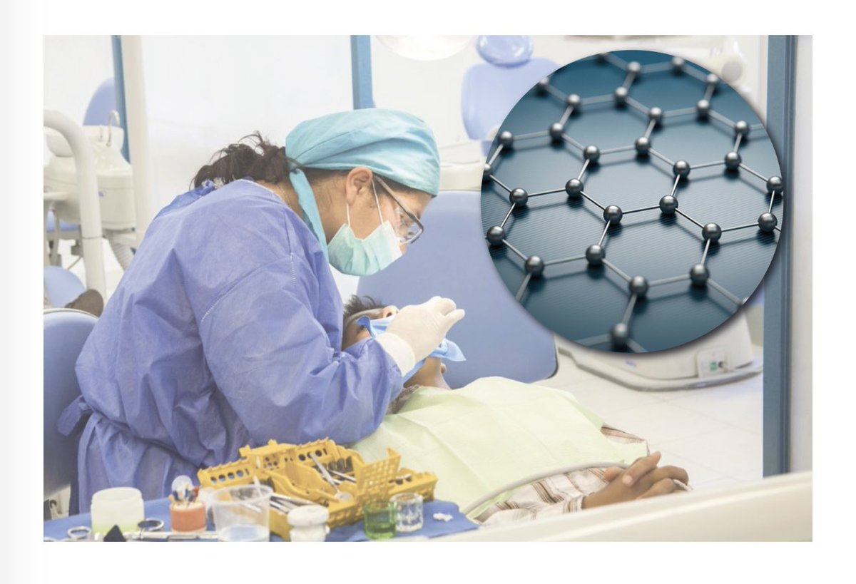 Graphenemex's tweet photo. En Graphenemex nos entusiasma compartir los avances que el grafeno está impulsando en distintas ramas de la ciencia. Presentamos los progresos alcanzados en el campo de la odontología, gracias al trabajo de científicos mexicanos de la UASLP.

https://t.co/dyYHtHc42i https://t.co/ApjwyXggHe