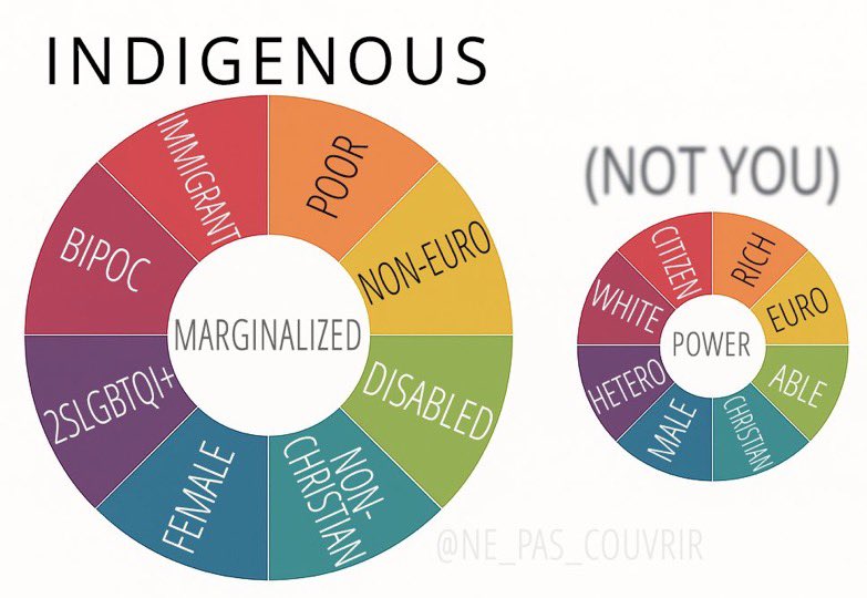 GrothendieckEGA's tweet image. @Ne_pas_couvrir