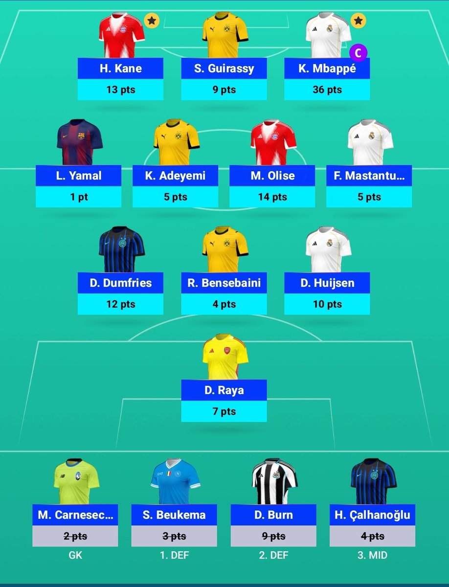 Another great Match day❣️
MD-2✅
OR 🌏 -2k
🇧🇩-9