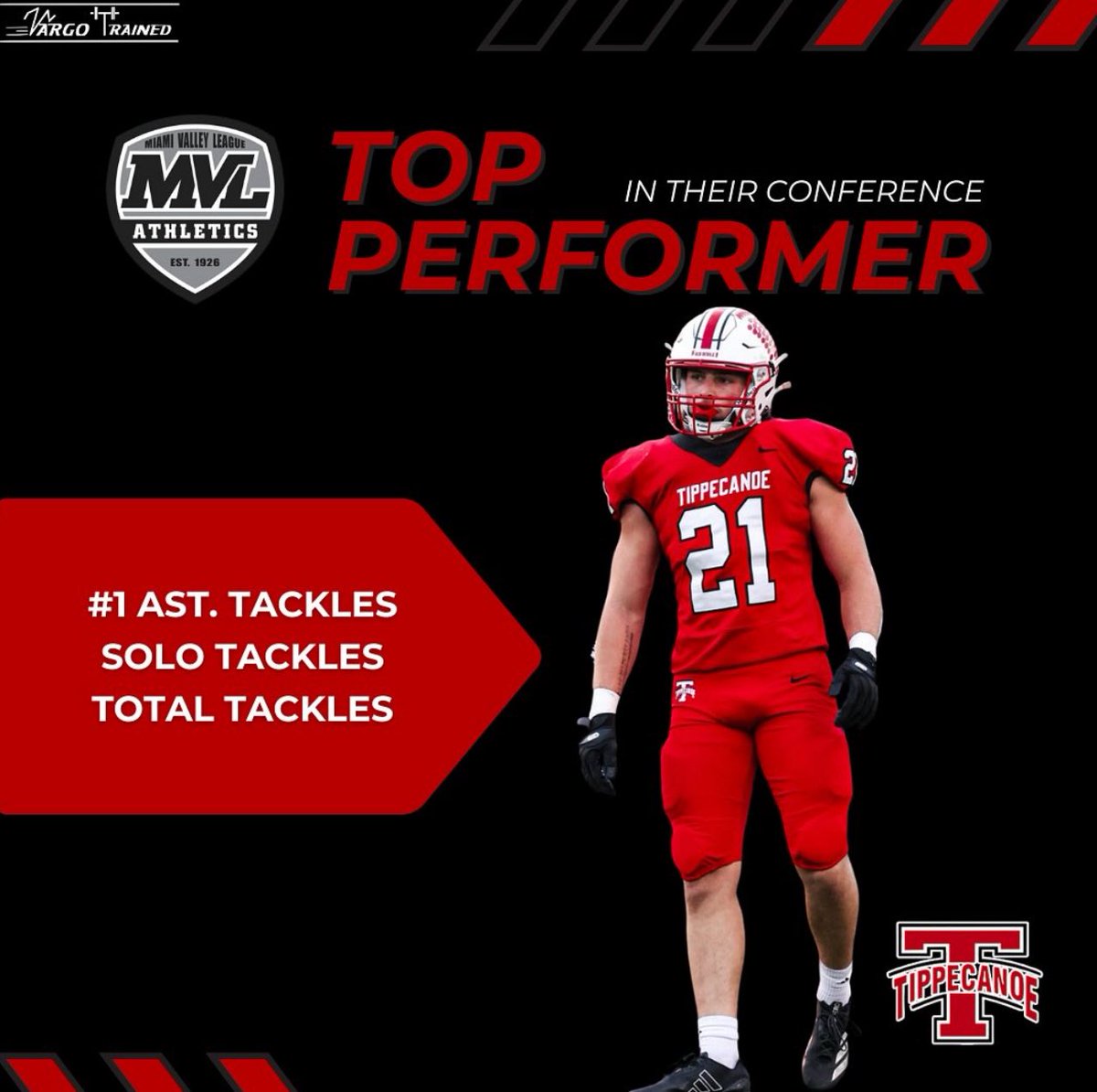 Athletic Proving Grounds tweet media