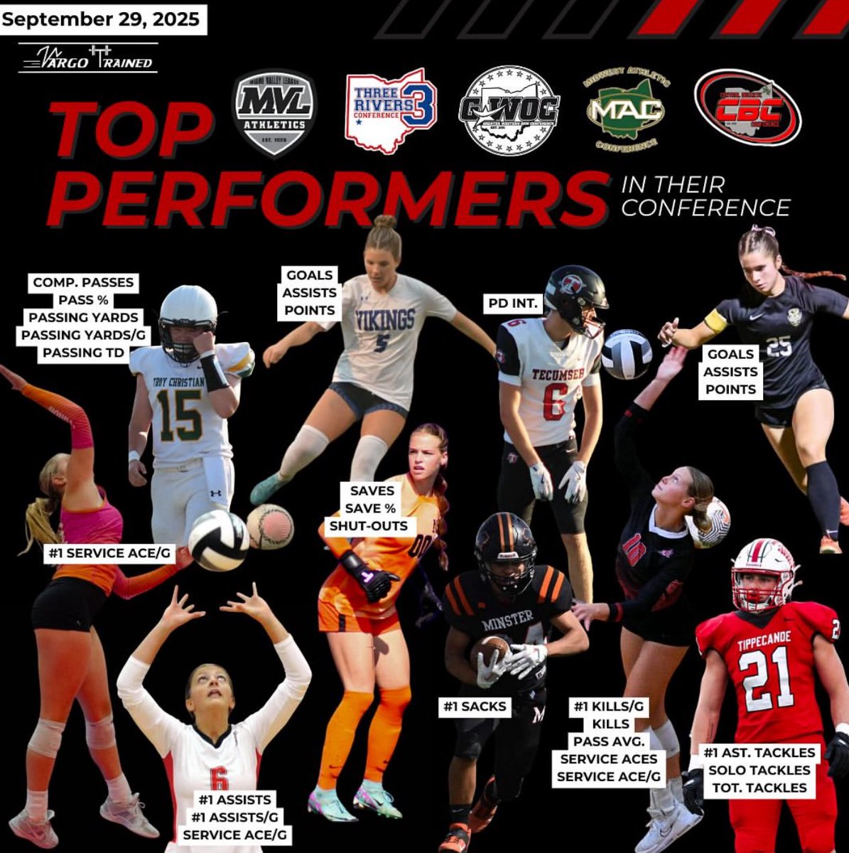 Athletic Proving Grounds tweet media