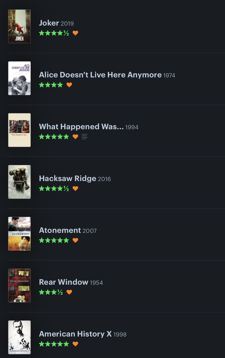 أفلامي المفضله بأحرف أسمي؟ ياطوله