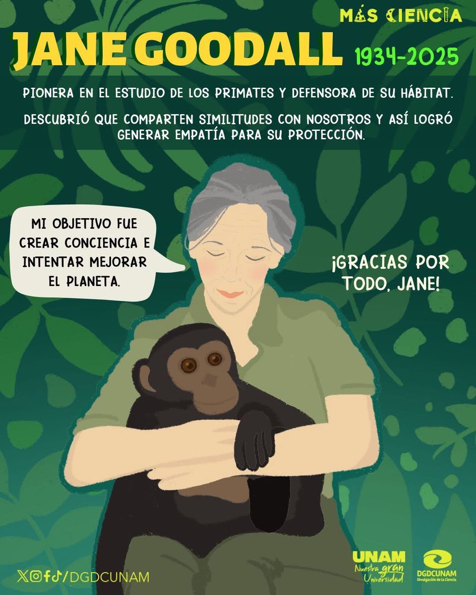 Divulgación de la Ciencia, UNAM tweet media