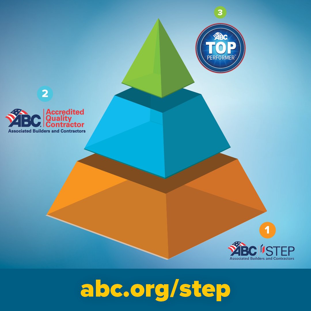 We’re excited to highlight ABC’s STEP Health &amp; Safety Management System, a free self‑assessment and benchmarking tool designed to help contractors and suppliers elevate their safety culture.

abc.org/ABCSTEP

Let’s commit to a safer workplace — one measurement at a time.