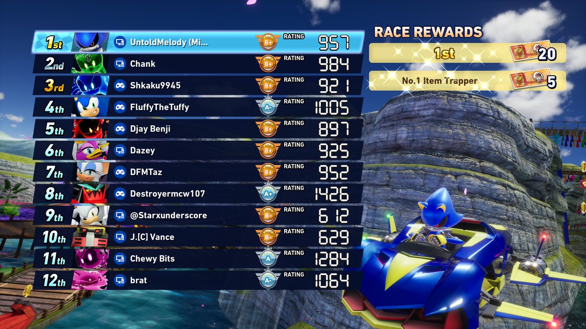 LAGr | UntoldMelody tweet media