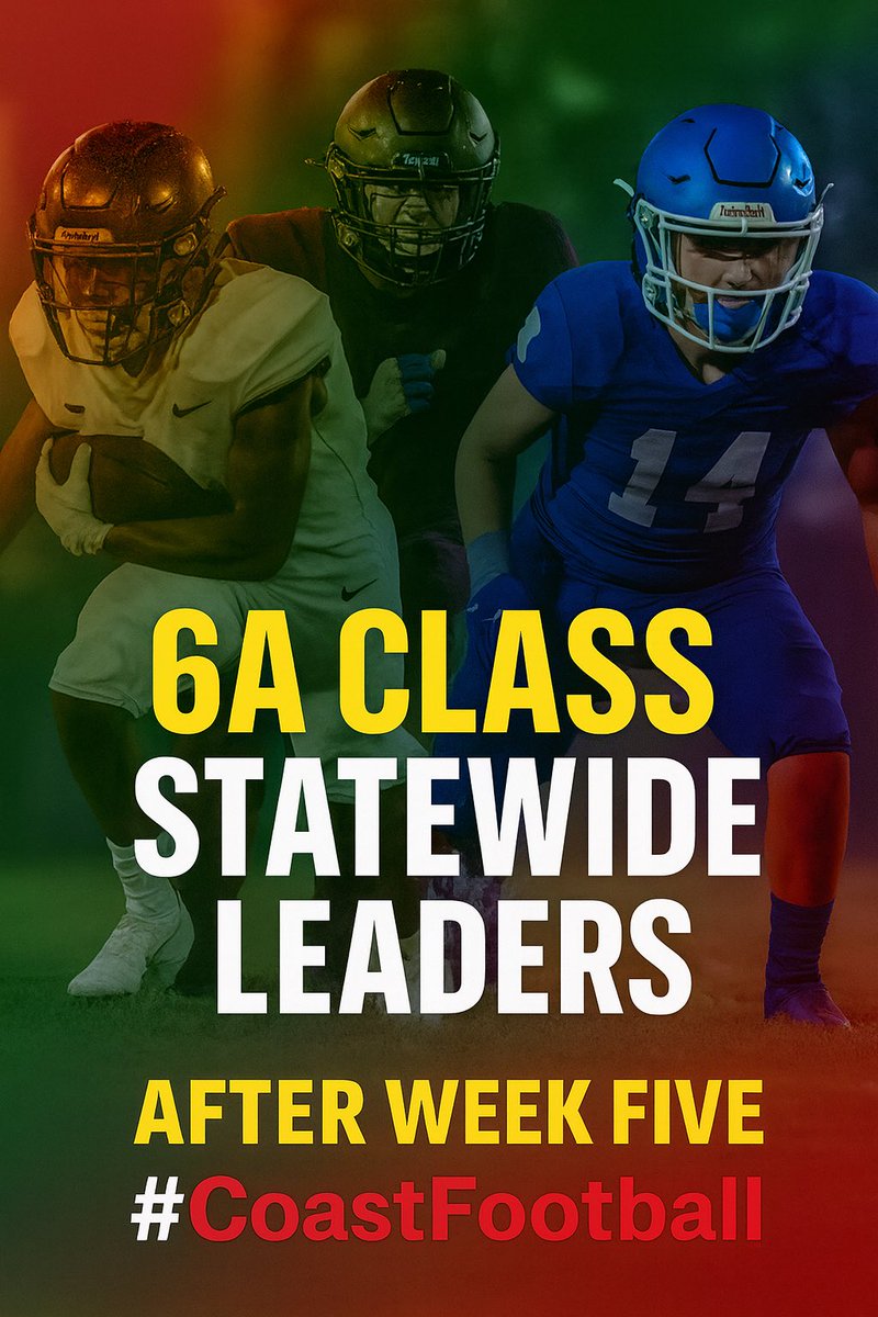 🌴 Coast 6A Statewide Stat Leaders — After Week 5

Passing
 • Keon McNeil, Gautier – 940 yards, ranked 2nd in the state.

 • Titus Feaster, Pearl River Central – 863 yards, ranked 3rd in the state.

 • Kaison Koenenn, Hancock – 747 yards, ranked 4th in the state.

 • Jason