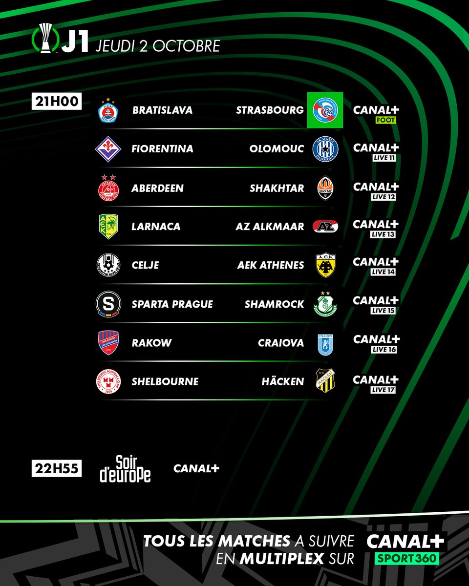 CANAL+ Foot tweet media