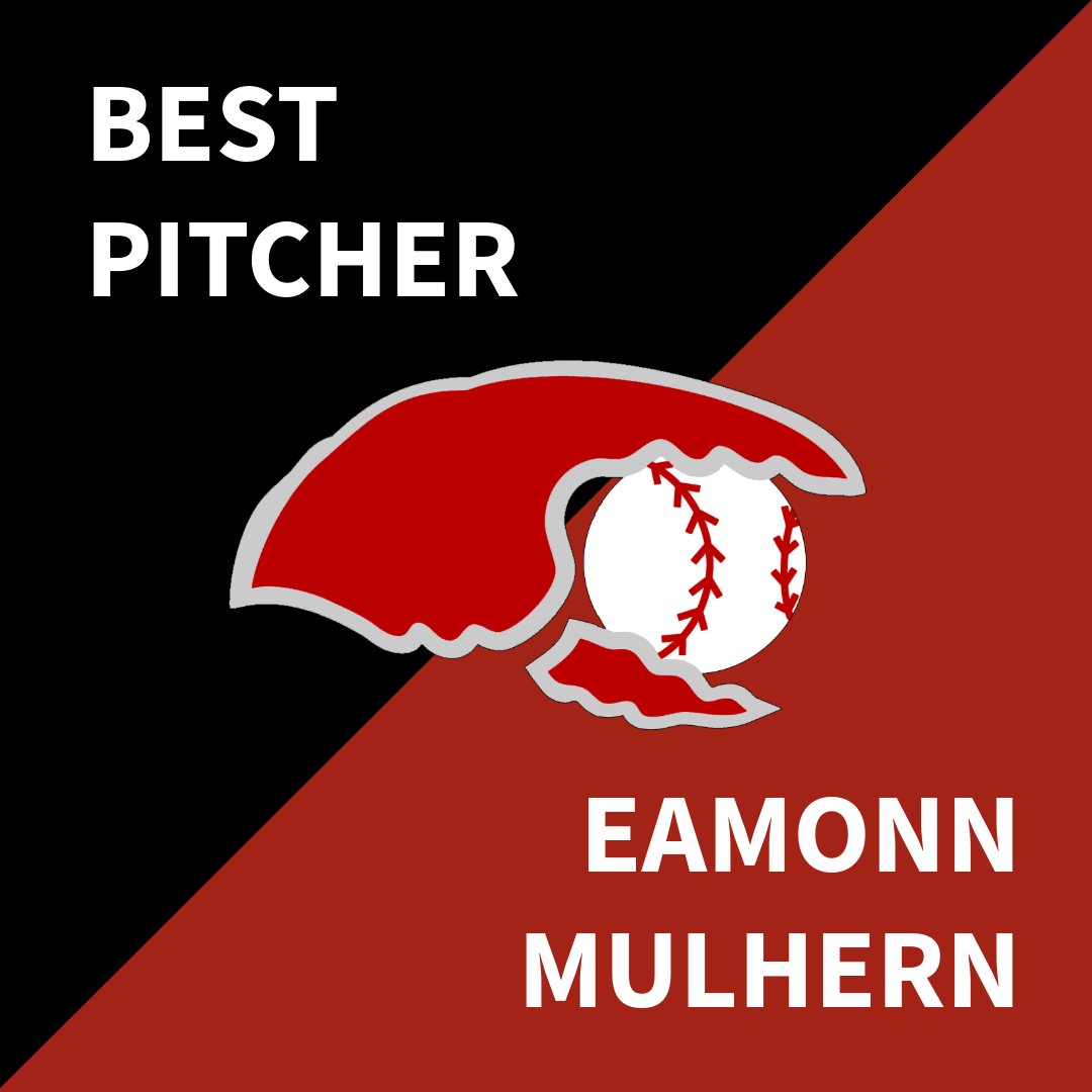 Columbus Crawdads tweet media