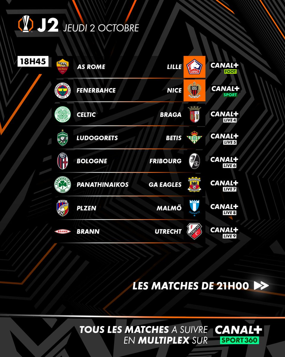 CANAL+ Foot tweet media