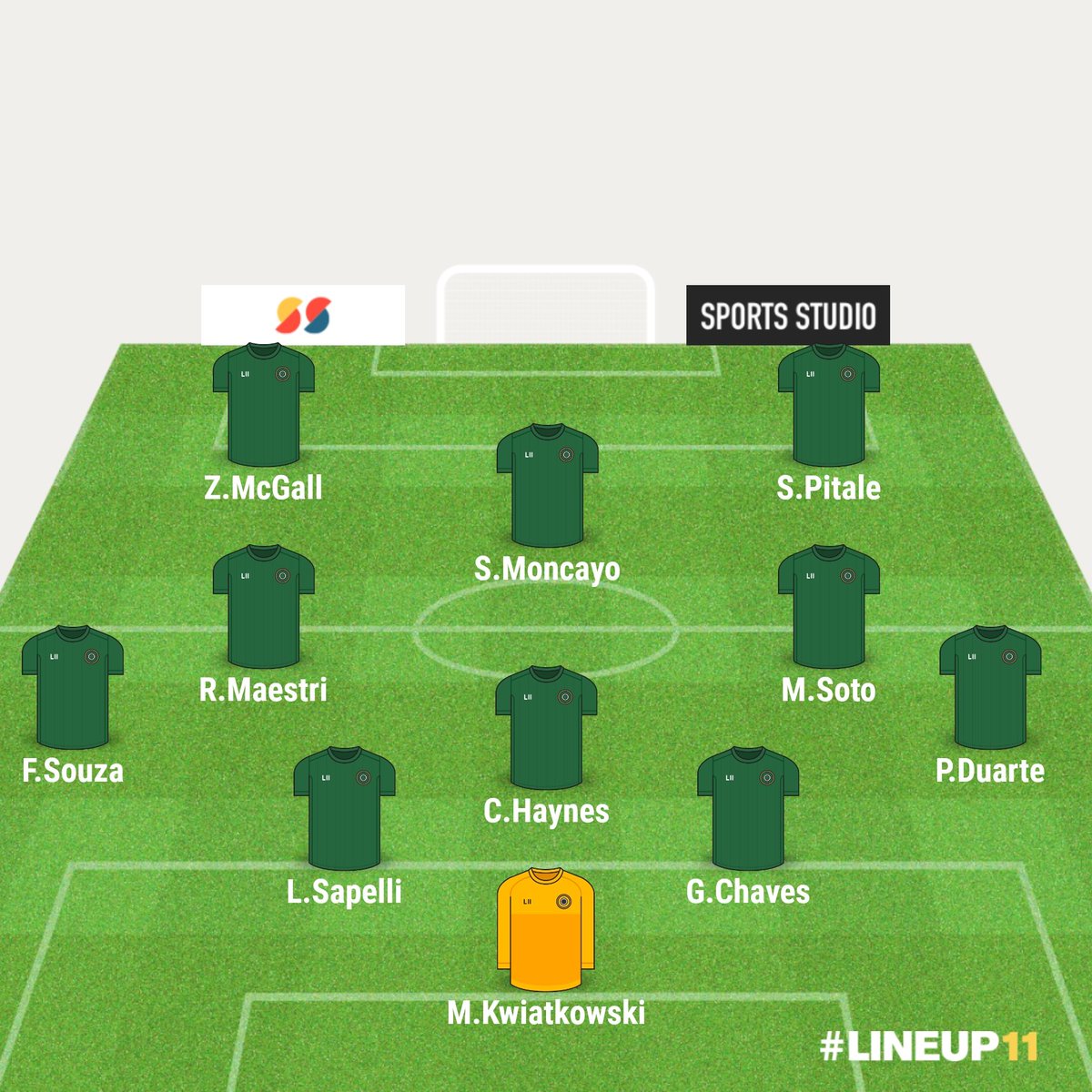 SCCCMSoccer's tweet photo. Starting lineup for today's game at home tonight vs. Garden City kicking off at 8pm.
@SewardSaints #goodtobegreen https://t.co/CUJWxBbd6o