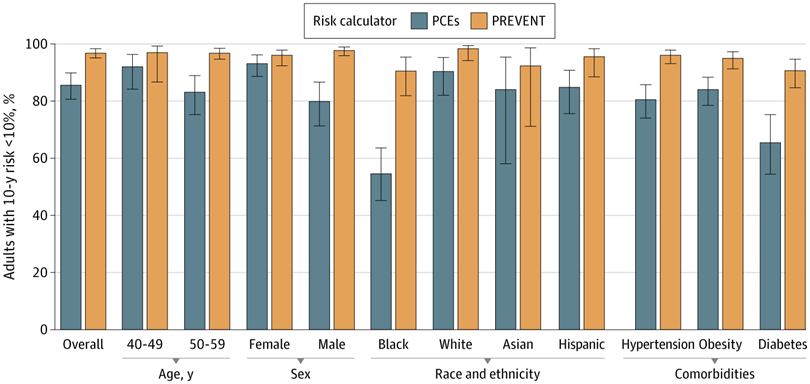 Ahmed Sayed tweet media