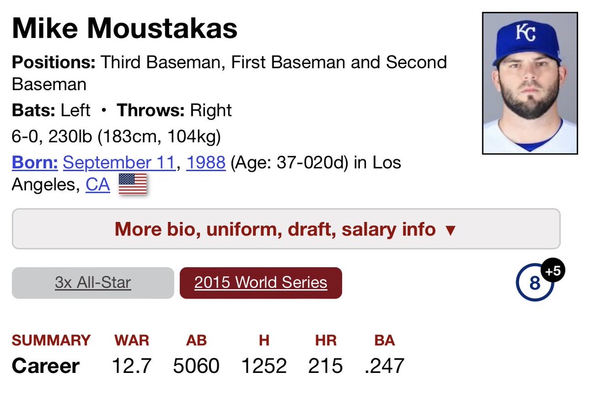 I’d give anything to watch Mike Moustakas play for the Royals again