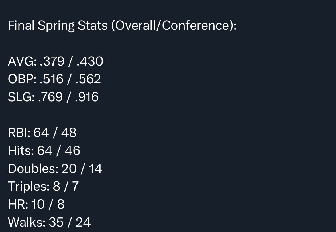 Brad Kemp tweet media