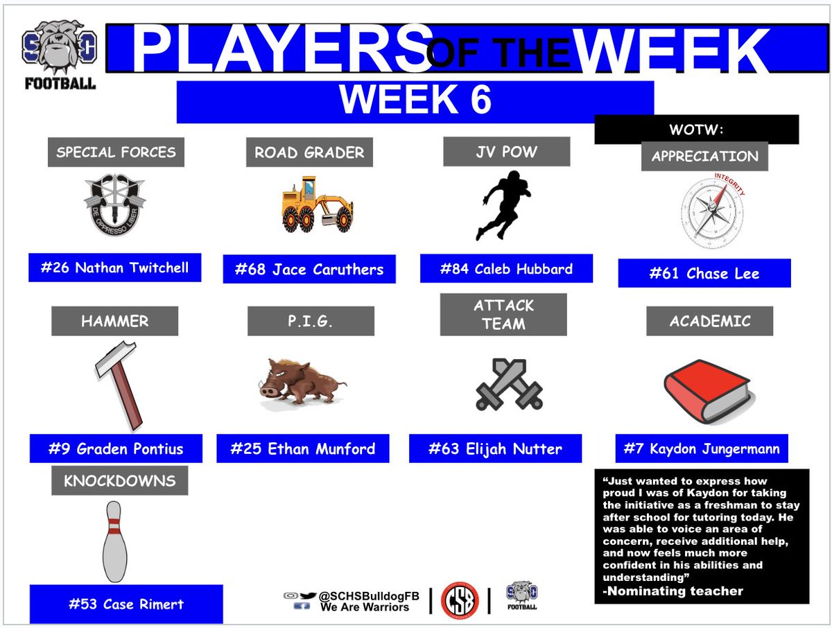 Congratulations to our Week 6 Players of the Week! #BTA