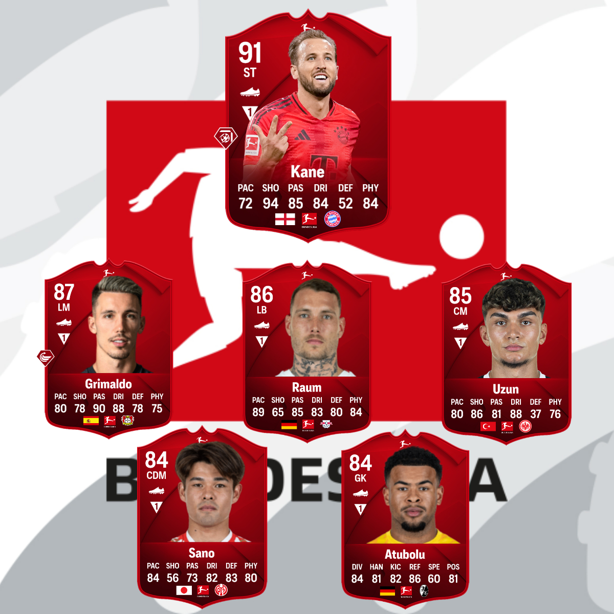 FUT Ardour tweet media