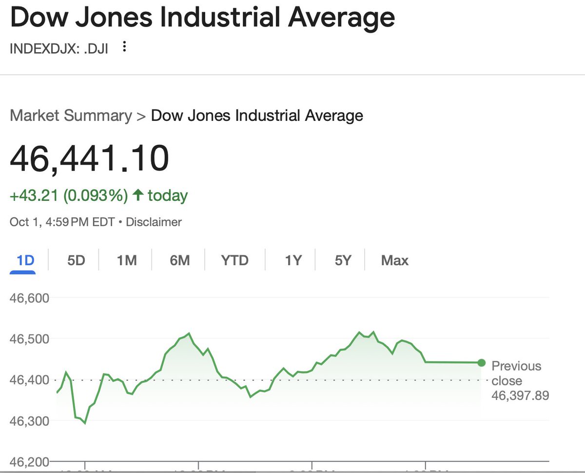 George Calhoun tweet media