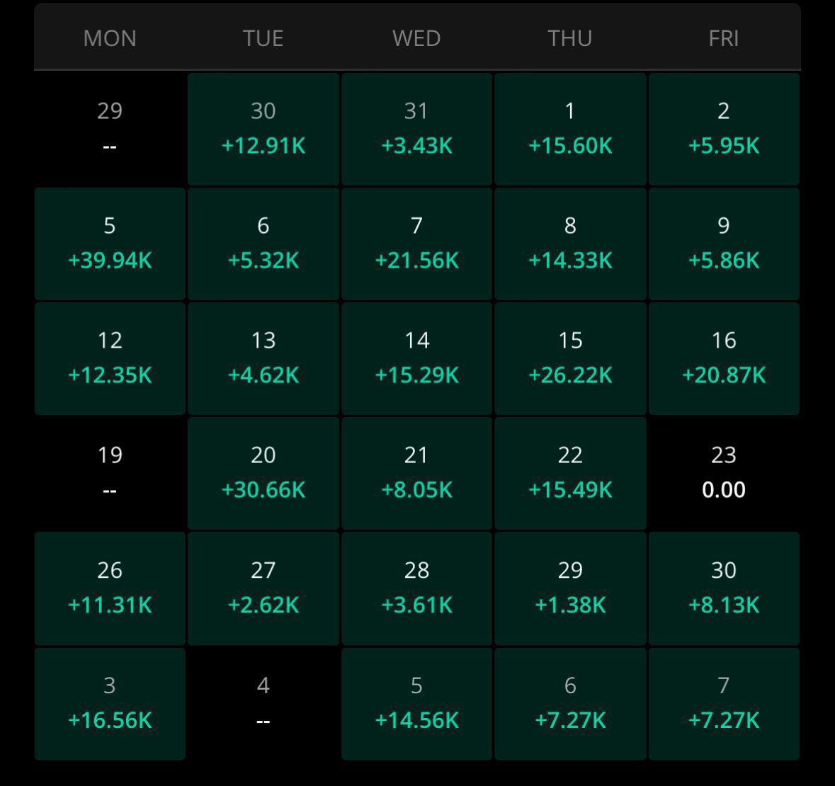 StockOptions888's tweet image. I found the next $OPEN type play

A generational wealth opportunity…

Mark my words.

I found the next $GME $AMC $WBD $EOSE $TSLA type play 

20,000% potential play 

Like + comment “Stocks” and I’ll send it to you… ❤️

(Must be following to DM)