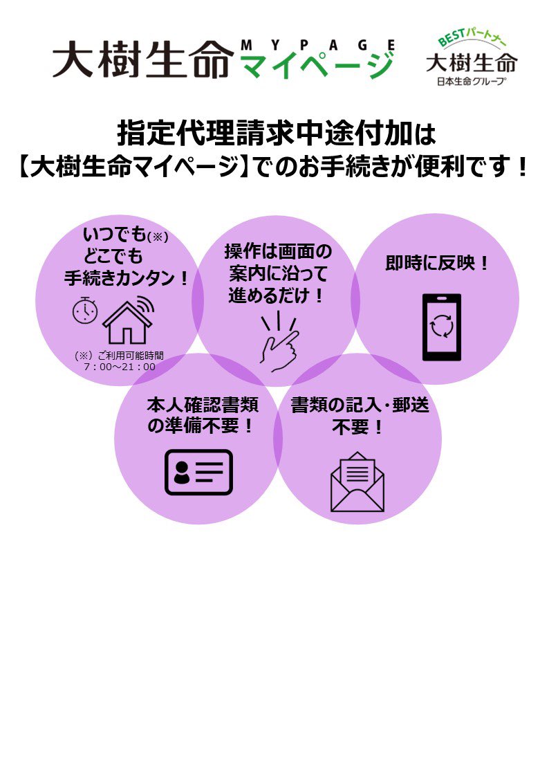 指定代理請求特約※中途付加は、【大樹生命マイページ】でのお手続きが便利です！
※指定代理請求特約とは
被保険者に、高度障害保険金やリビングニーズ特約による保険金や入院給付金等を自ら請求
できない所定の事情が生じた場合、「指定代理請求人」が被保険者の代理人として保険金等を