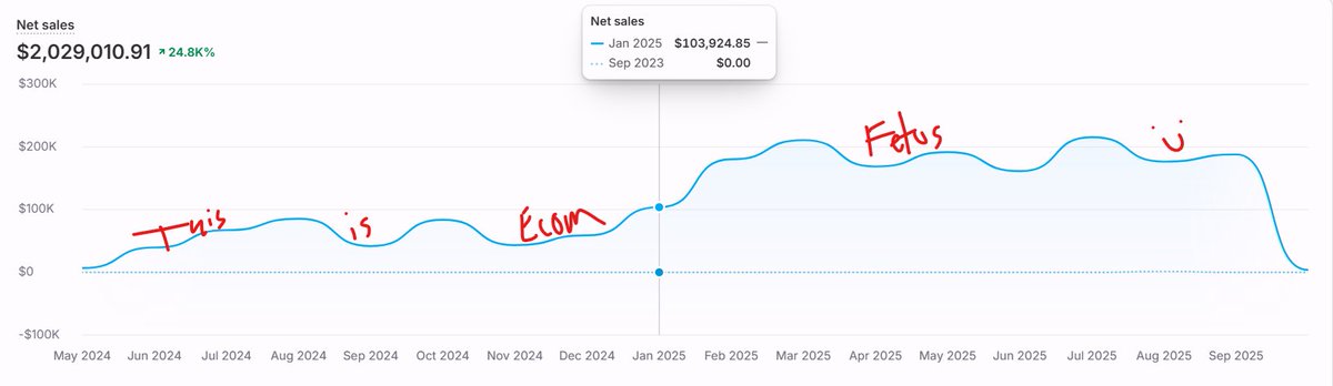 Ansen Liu tweet media