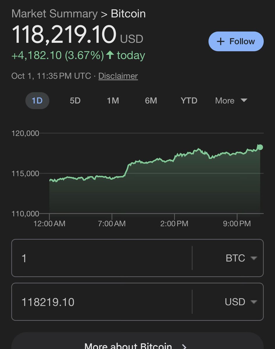 Wow $gdc just keeps being worth more😊.