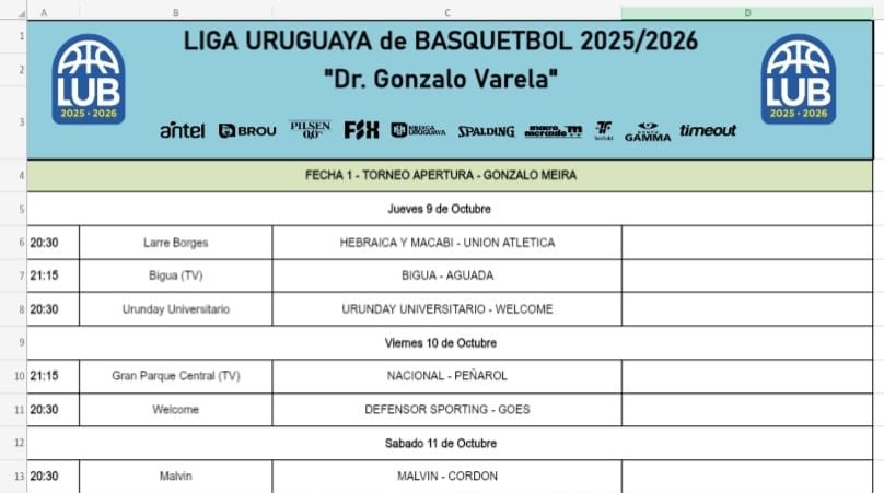 🏀LUB 25/26 

Así se juega la primera etapa de la <a href="/LUB_Uy/">Liga Uruguaya de Básquetbol</a>👇🏼

<a href="/ElEspectadorUy/">El Espectador Deportes 🔊</a> <a href="/BTotalradio/">Basquettotalradio</a>