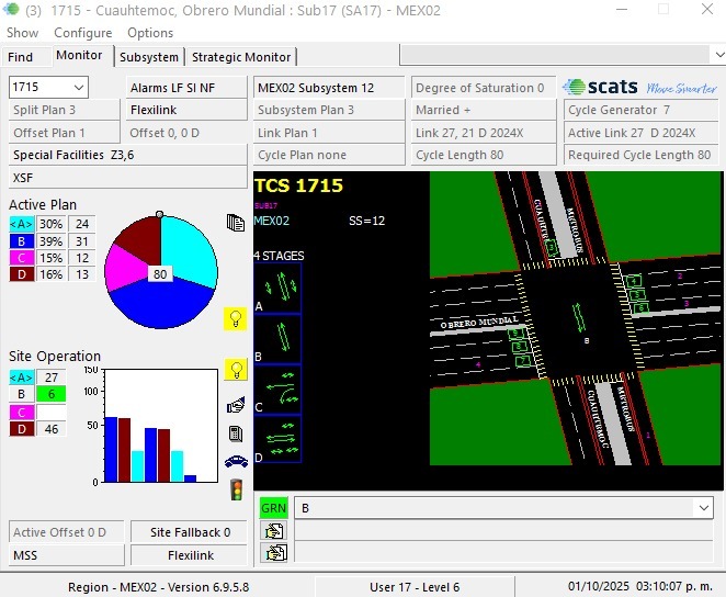 Unidad de Contacto del Secretario SSC CDMX tweet media