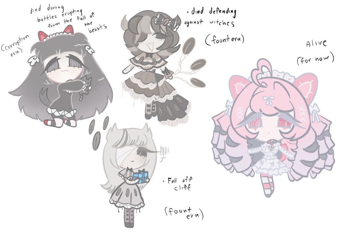 l0veinparadise's tweet photo. Salem Cookie
a cookie fated to die, but keeps coming back due to her undying love for Shadow Milk
(booo corny aaa story /HJ)
( still working out story , i’m a sucker for tragic love stories )
#salemsshadow https://t.co/bh0qNwZvG9