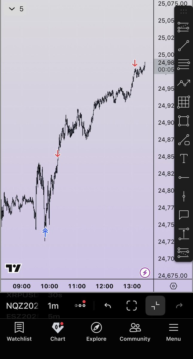 mazetrader1's tweet photo. This is how it started, and  how it ended
@FrankOf369 @Jamie369_ https://t.co/960qzun1Eu