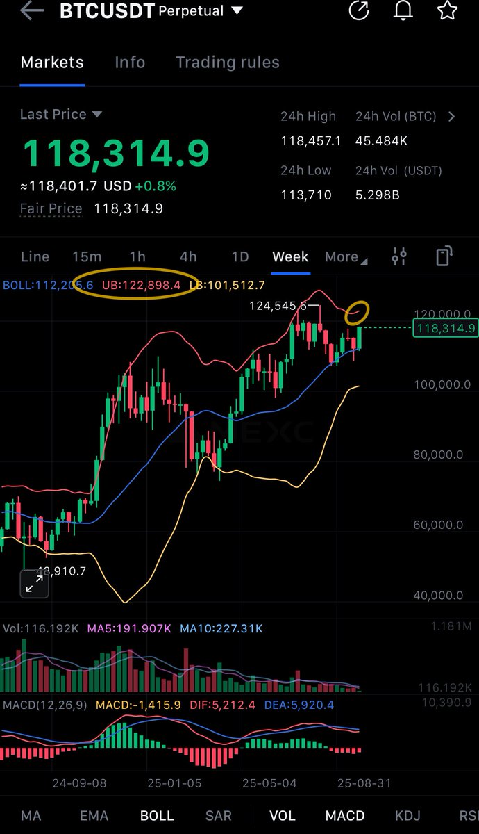 PappyVanCrypto🌵 tweet media