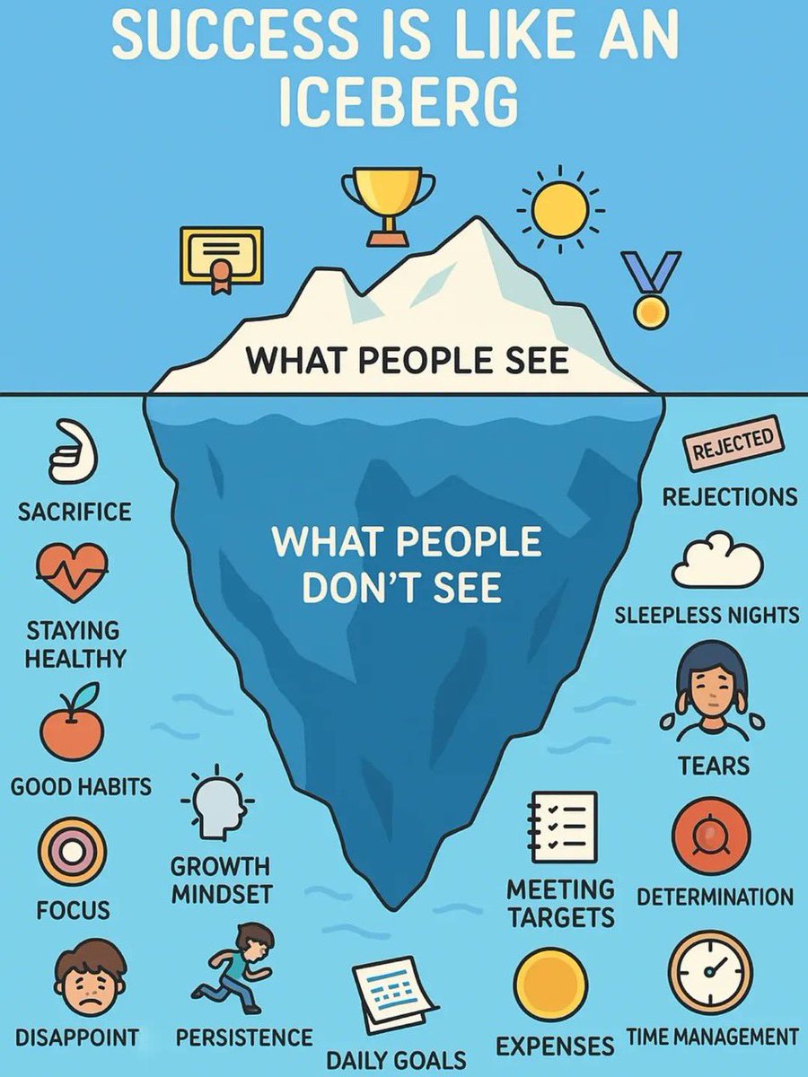 Rodney Foreman (@rodneyforeman) on Twitter photo 