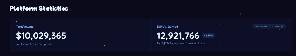 Sparkle | Now on @Plasma tweet media