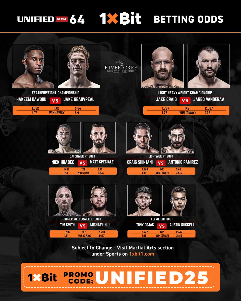 🚨 There Is Some Serious 💰 To Be Made On <a href="/1x_bit/">1xBit</a> For Friday's 🇨🇦 MMA Action In Edmonton 💸 #Unified64
