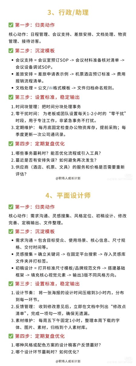 0427SMtieshou's tweet photo. 如何搭建你的工作系统 https://t.co/NSOyiGkgU7