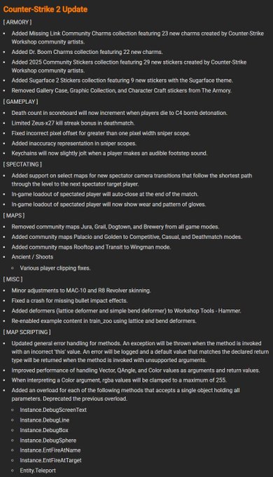 j4nnisCS's tweet image. finally more charms to gamle, customers got bored 👍 also a ton of gameplay fixes, VAC update, performance improvements! Game is finally fixed /s

Skincels stay winning