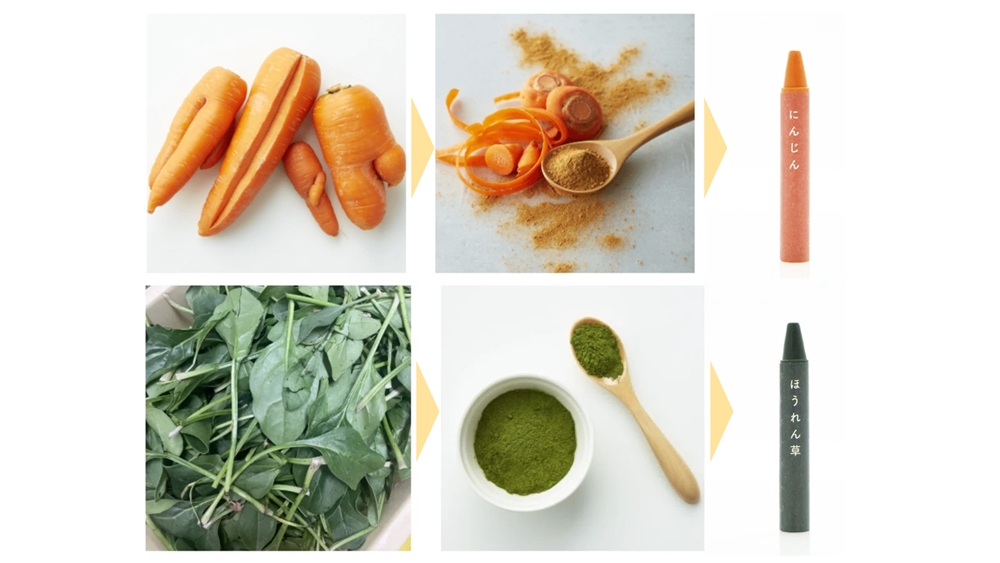 Kazuhiko Nakano様0814 Buy Junya Watanabe MAN x Comme des Garçons Patchwork M-65