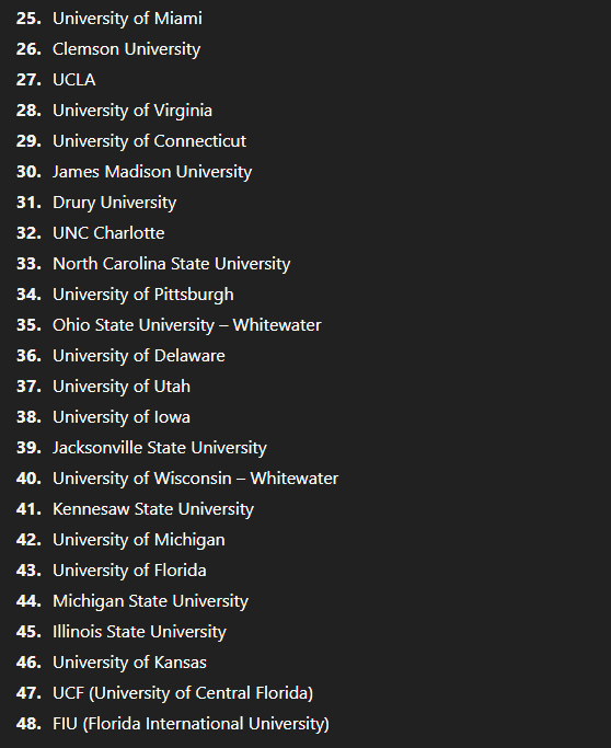 Hypothetical <a href="/ColleagueGG/">Colleague</a> top 48 power rankings from yours truly, <a href="/ChatGPTapp/">ChatGPT</a>  

Some CRAZYYY pulls by the AI 🔥