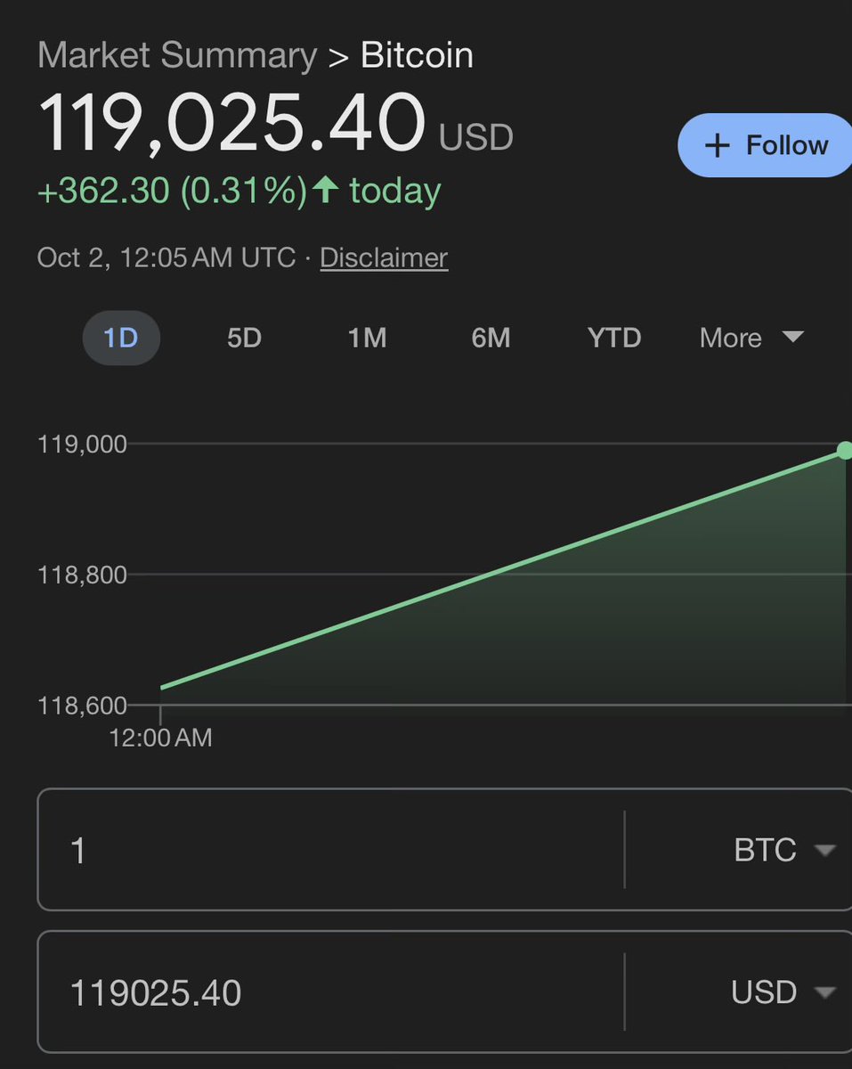 👀👀👀👀 $gdc